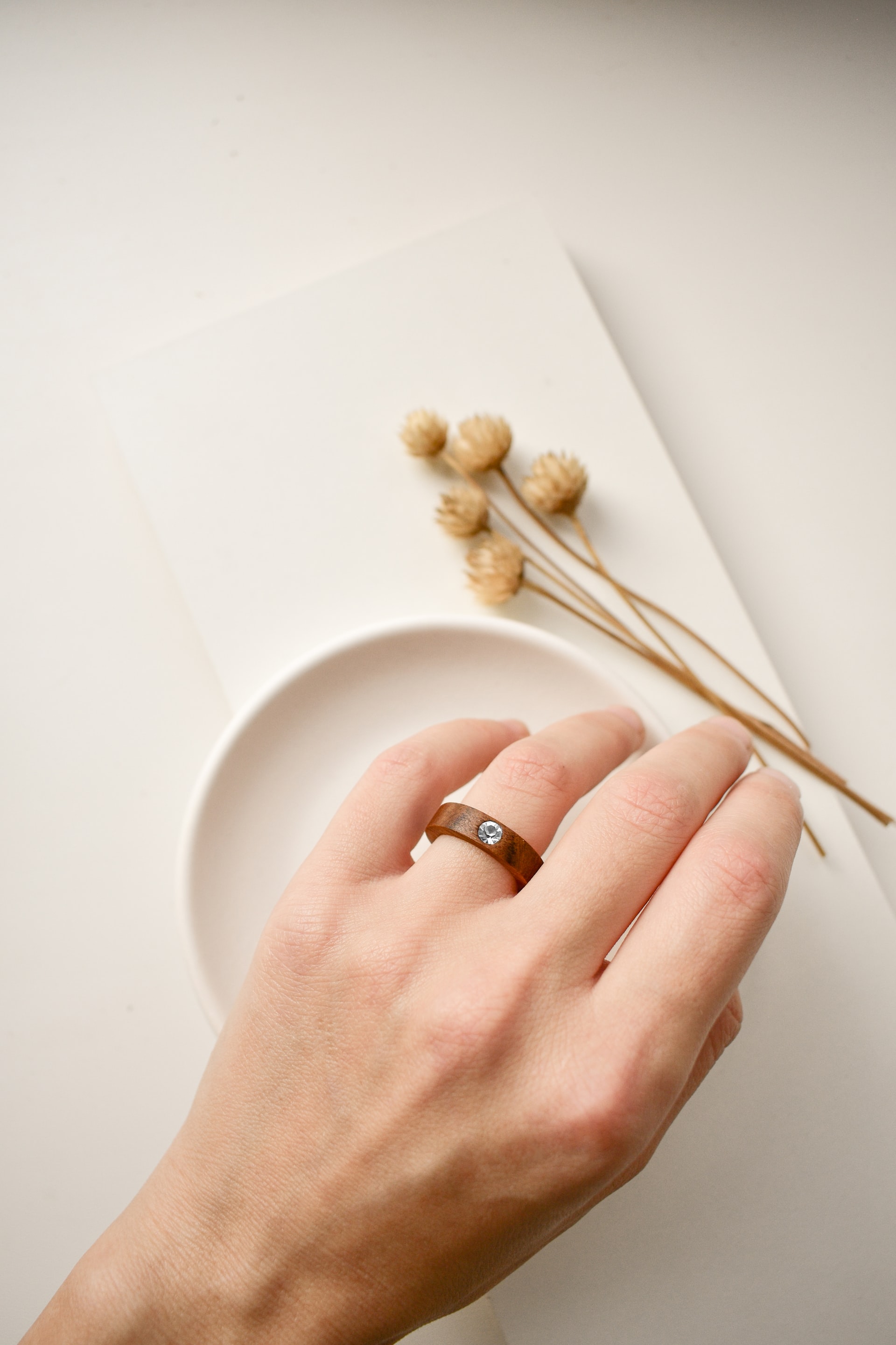 Picture of a hand with a ring on it